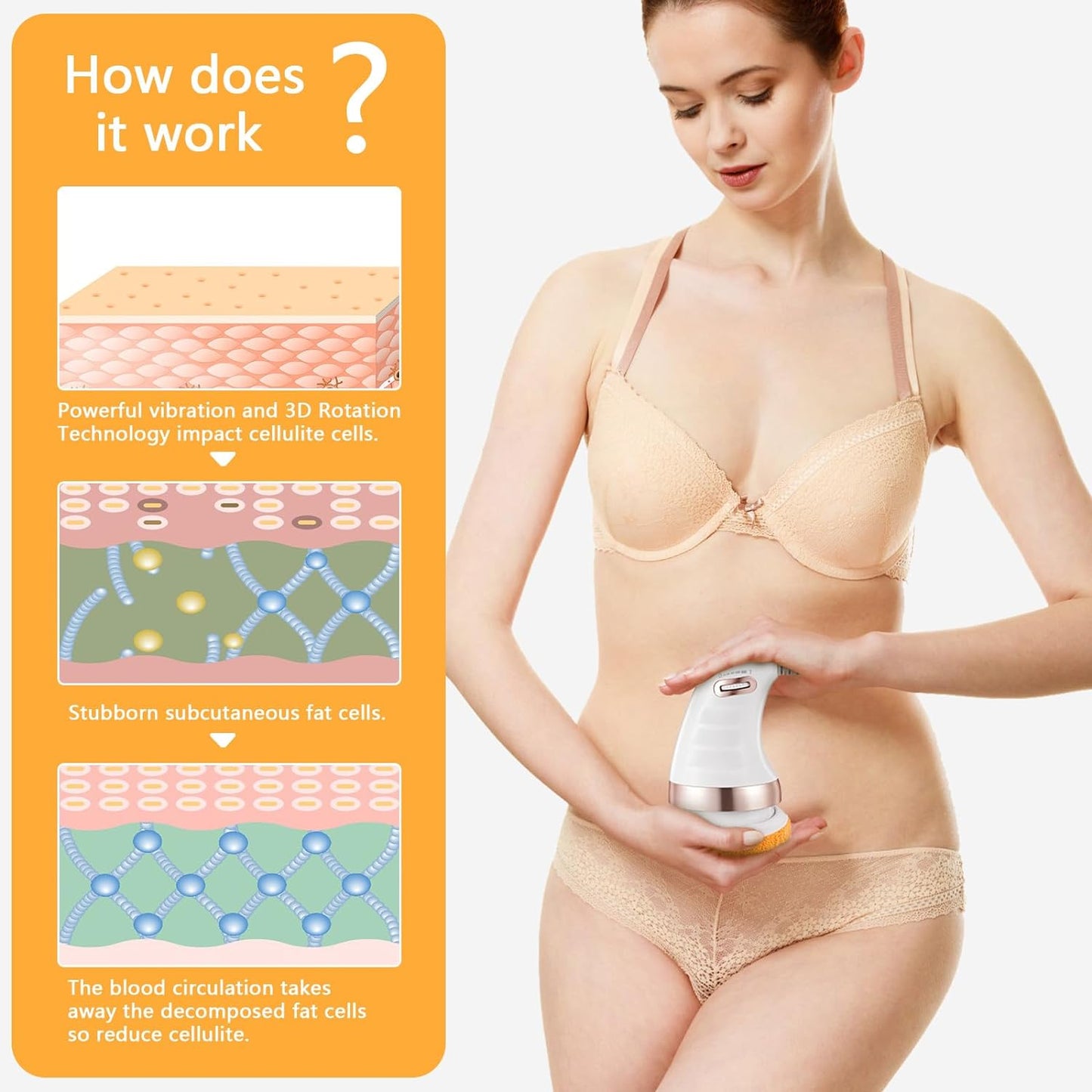 7293 Body Massager Shaping Machine Body Sculpting Massager With 3 Washable Pads Adjustable Speeds Electric Handheld Massager For Belly Waist Legs Arms Butt (1 Pc)